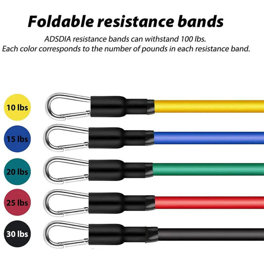 Comprehensive Resistance Band Set