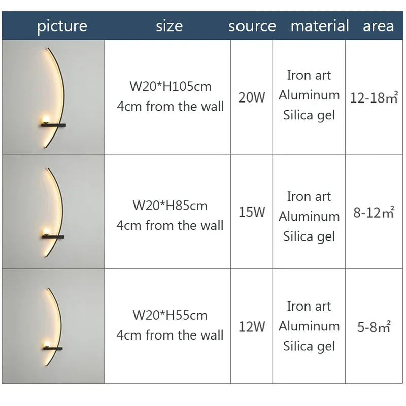 DARHYN Modern LED Wall Lamp